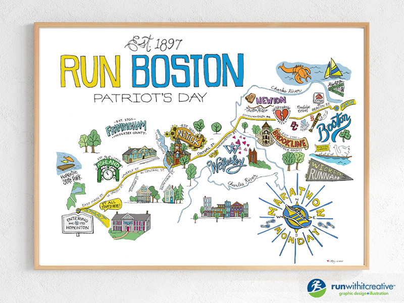  from RunWithItCreative